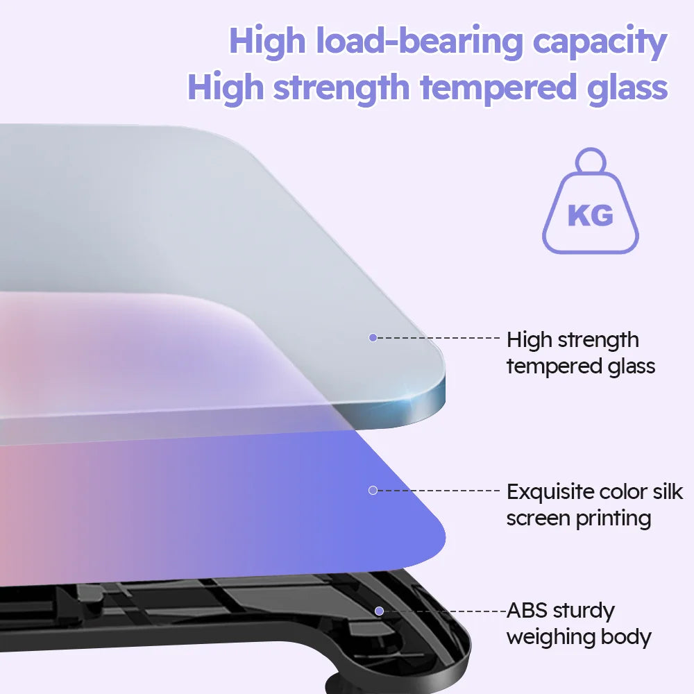 Electronic Body Fat Scale