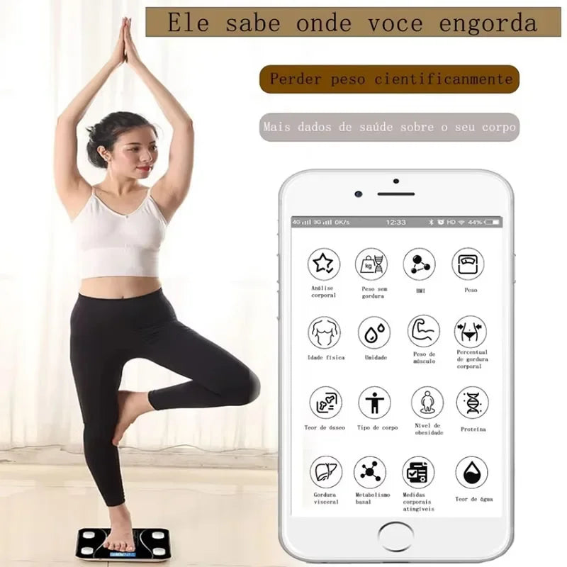 Bluetooth Body Fat Scale