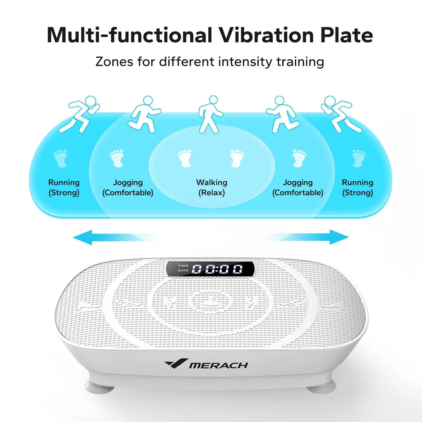 Fitness Vibration Plate