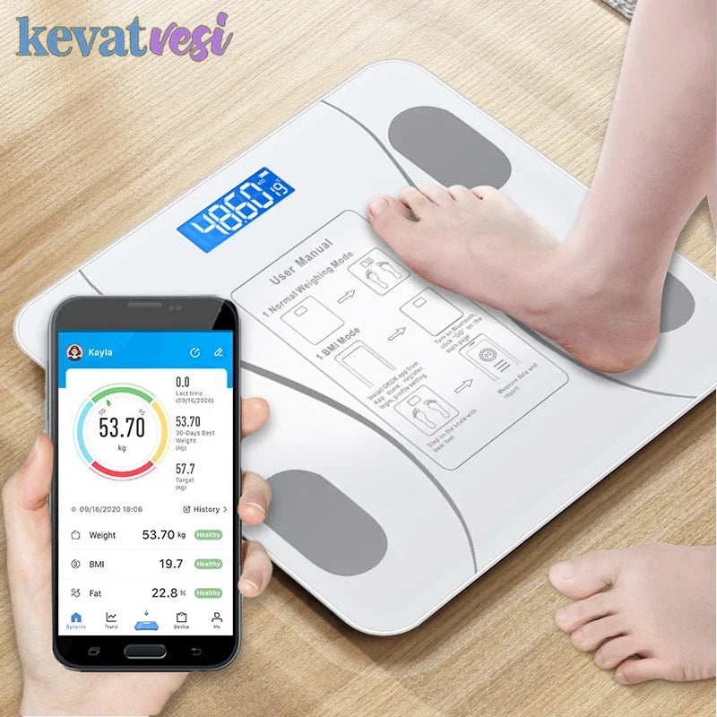 Digital Body Weight Scale