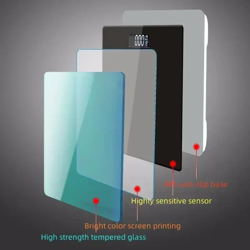 Body Fat Measurement Scale