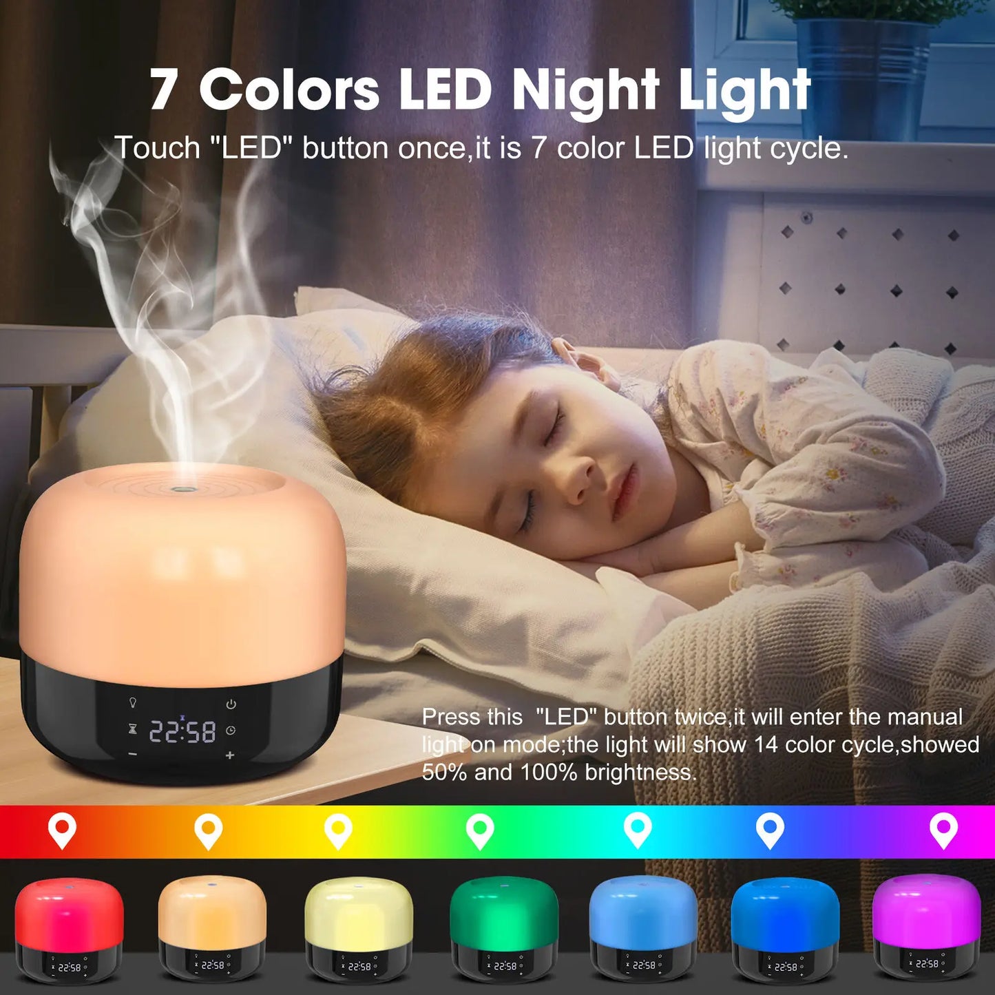 Essential Oil Aroma Diffuser
