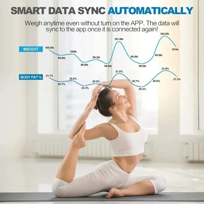 Digital Body Weight Scale