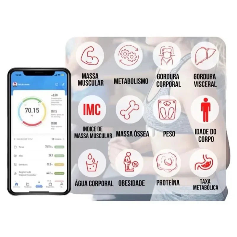 Bluetooth Body Fat Scale