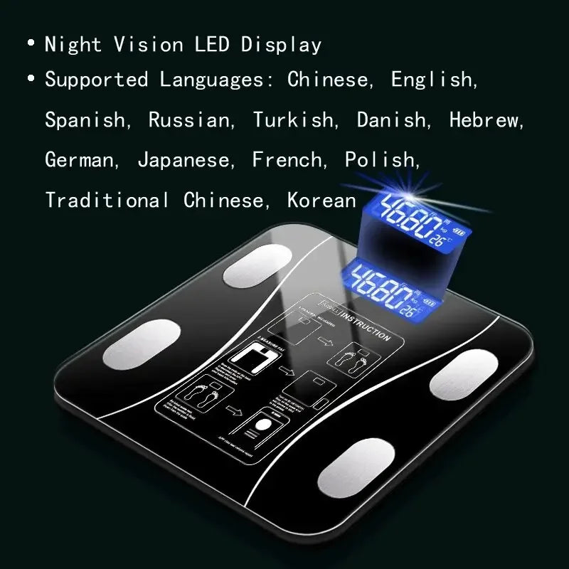 Bluetooth Body Fat Scale