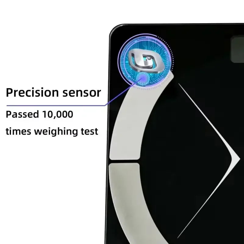 Body Fat Measurement Scale