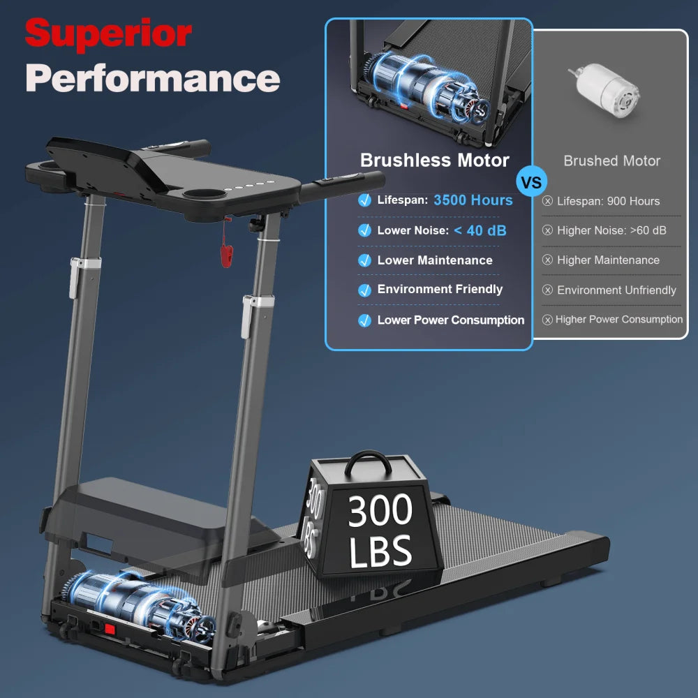 Adjustable Height Folding Treadmill
