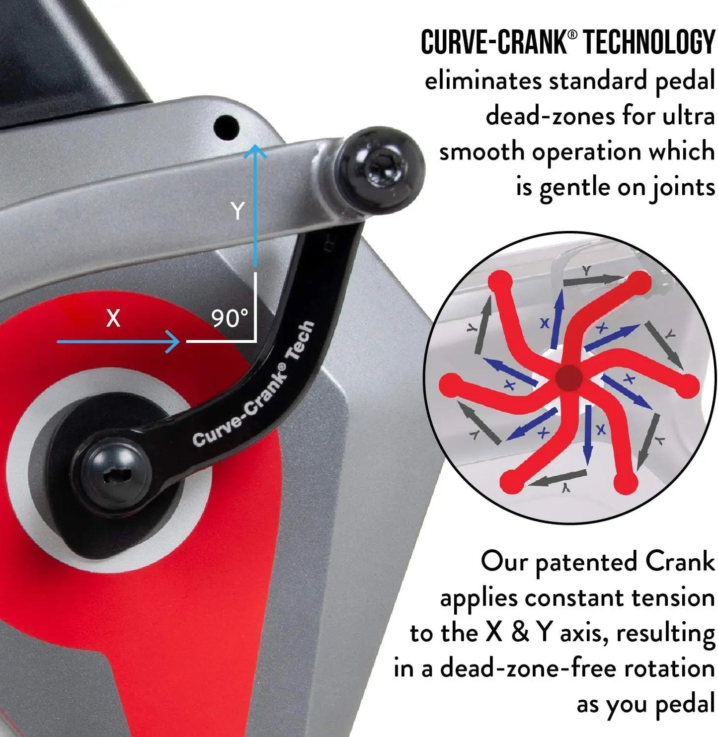 Stepper Machine for Home Fitness